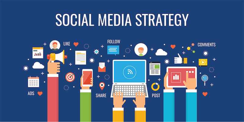 sosyal-medya-pazarlama-stratejileri-3