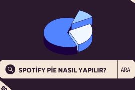 Spotify Pie Nasıl Yapılır?